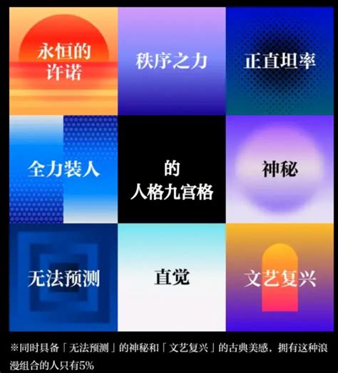 人格九宮格全力裝人|【人格九宮格】人格九宮格測驗連結、分析、Dcard 網友分享全力。